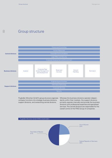 Annual Report 2008 (pdf) - Flughafen MÃ¼nchen