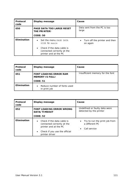 User Guide Product(range) - Neopost