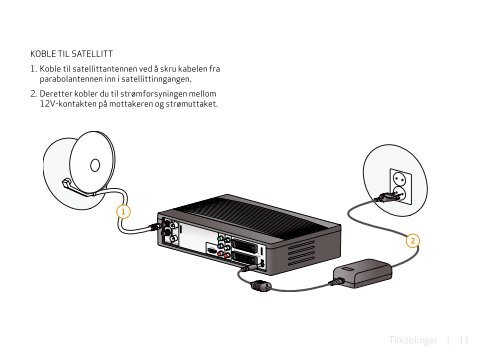 Digital HD-mottaker - Canal Digital Parabol