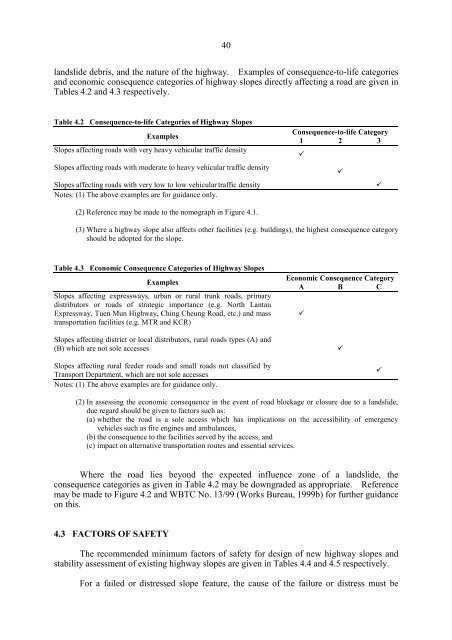 Highway Slope Manual