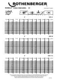 ROWELD P250-315B/VARIO. PP - E S L, a.s.