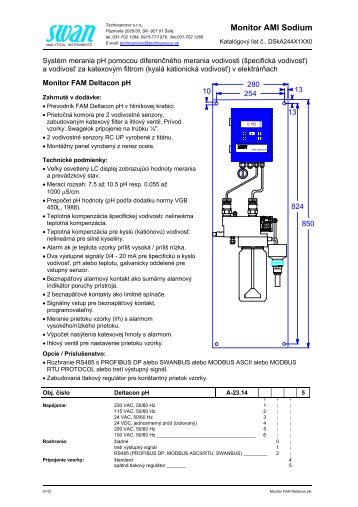 Monitor FAM Deltacon pH - TECHNOPROCUR, sro