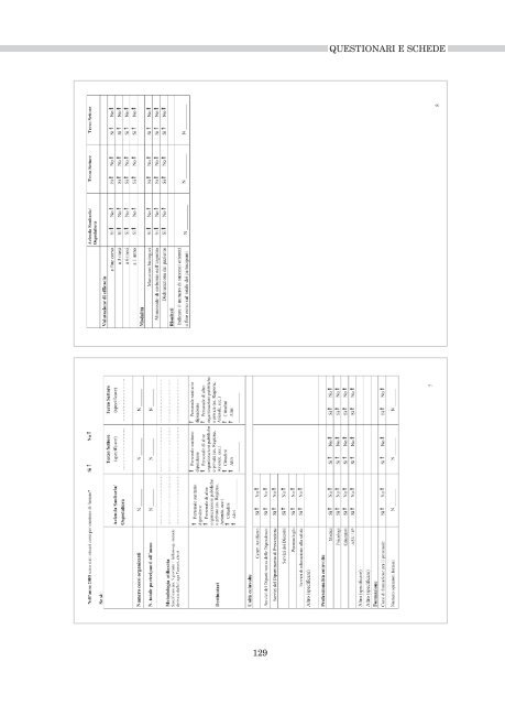 QUESTIONARI E SCHEDE DI RILEVAZIONE - Data - CPO