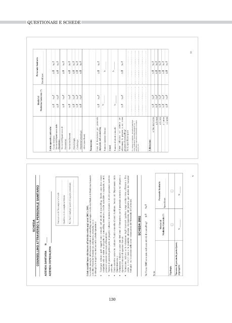 QUESTIONARI E SCHEDE DI RILEVAZIONE - Data - CPO