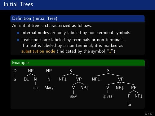 Lexicalized Tree-Adjoining Grammars (LTAG) - ad-teaching.infor...