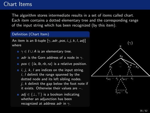 Lexicalized Tree-Adjoining Grammars (LTAG) - ad-teaching.infor...