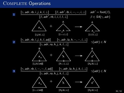 Lexicalized Tree-Adjoining Grammars (LTAG) - ad-teaching.infor...