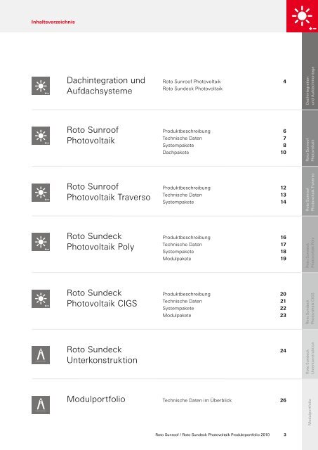 Roto Solarsysteme Dachintegration: Roto Sunroof Photovoltaik ...