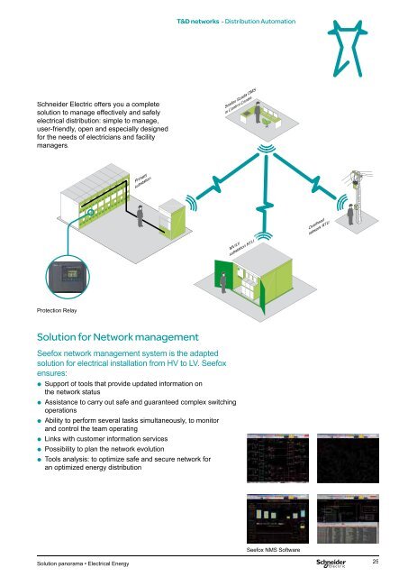 Electrical Energy - Schneider Electric