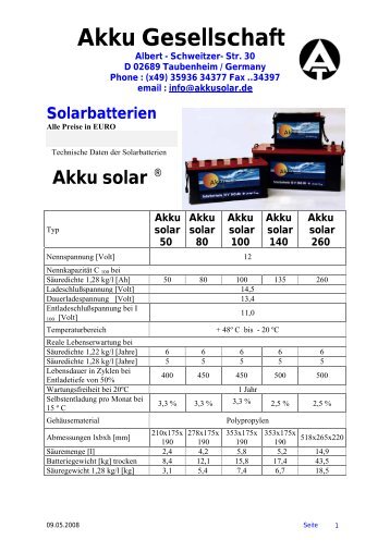 Solarbatterien - AKKU Gesellschaft  Taubenheim mbH