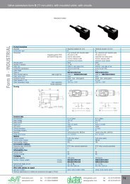 Form B - INDUSTRIAL - AVT Industrial Components