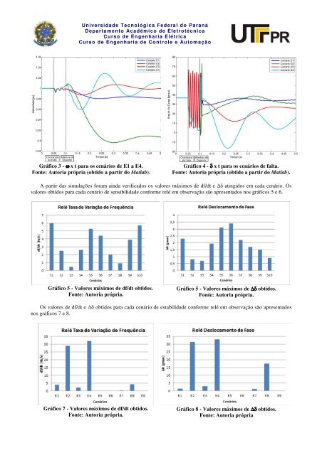 ilhamento em um sistema com geraÃ§Ã£o distribuÃ­da - NUPET - UTFPR