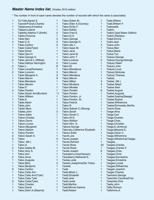 Master Name Index list, October 2010 edition - RootsWeb