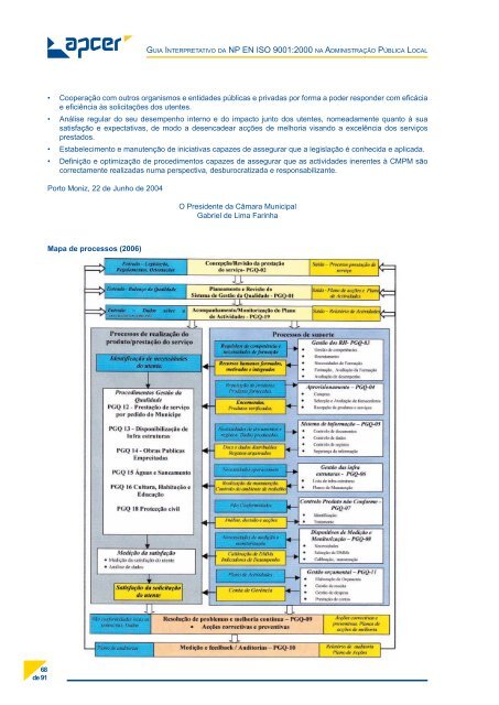 Guia Interpretativo da NP EN ISO 9001:2000 na AdministraÃ§Ã£o ...