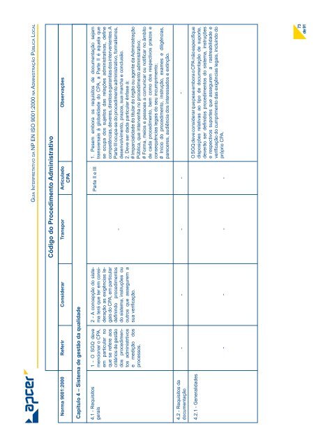 Guia Interpretativo da NP EN ISO 9001:2000 na AdministraÃ§Ã£o ...