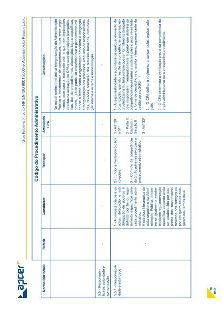 Guia Interpretativo da NP EN ISO 9001:2000 na AdministraÃ§Ã£o ...