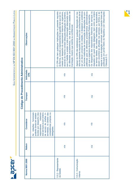 Guia Interpretativo da NP EN ISO 9001:2000 na AdministraÃ§Ã£o ...