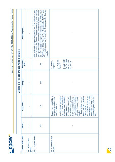 Guia Interpretativo da NP EN ISO 9001:2000 na AdministraÃ§Ã£o ...