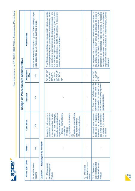 Guia Interpretativo da NP EN ISO 9001:2000 na AdministraÃ§Ã£o ...