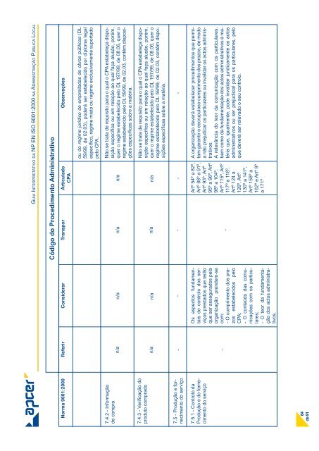 Guia Interpretativo da NP EN ISO 9001:2000 na AdministraÃ§Ã£o ...