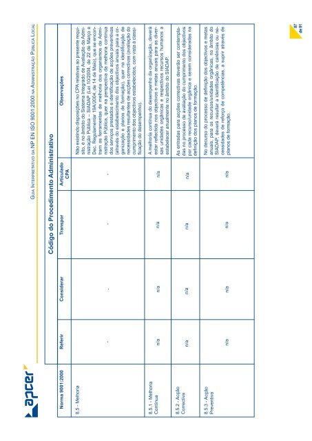 Guia Interpretativo da NP EN ISO 9001:2000 na AdministraÃ§Ã£o ...