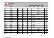 PROMOTO HÃ–HERLEGUNG -  SO Products GmbH