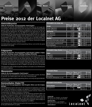 Preise 2012 der Localnet AG