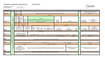 Didaktisch-methodische Jahresplanung