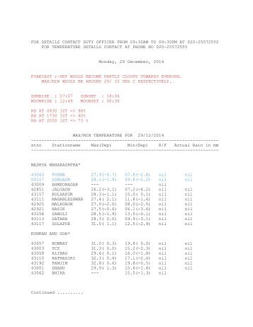 Maharashtra Weather Data - (IMD), Pune