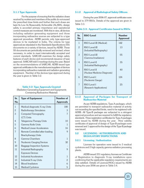 here - Atomic Energy Regulatory Board