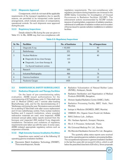 here - Atomic Energy Regulatory Board