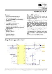 E910.92 PIR Motion Detector - Elmos Semiconductor AG