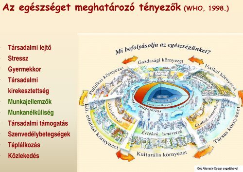 A munkahelyi egészségterv - Országos Egészségfejlesztési Intézet