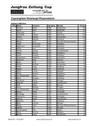 Cuprangliste Weishaupt-Riesenslalom