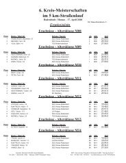 Ergebnisse - Leichtathletikkreis Offenbach/Hanau