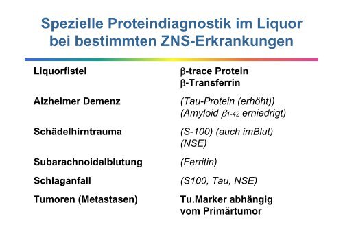 Liquordiagnostik - Institut für Klinische Chemie