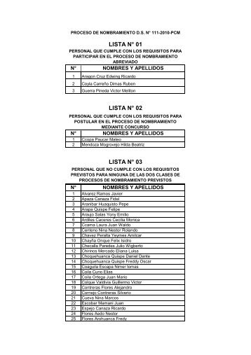 Listas Iniciales D.S. 111-2010-PCM (1)