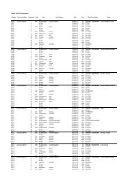 Voyage Turnaround Port Sequence Code Port Port Country Date ...