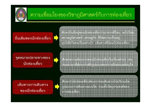 à¹à¸±à¹à¸µà¹à¸ à¸¹à¸¡à¸´à¸¨à¸²à¸ªà¸à¸£à¹à¸à¸±à¸à¸à¸²à¸£à¸à¹à¸­à¸à¹à¸à¸µà¸¢à¸§