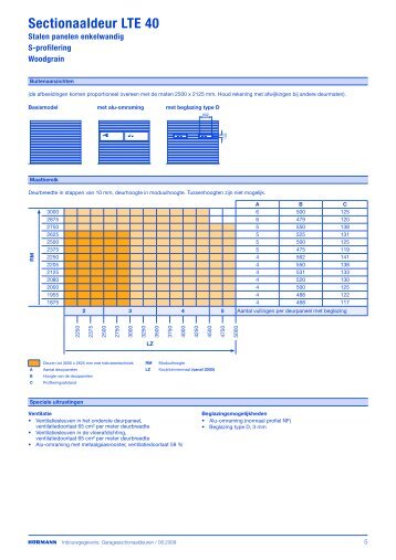 Hormann LTE40 Inbouwgegevens p5-8 -nl.pdf - Garagedoors.be