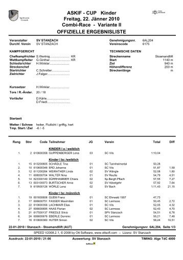 Ergebnisliste Stanzach.pdf - SV Weissenbach