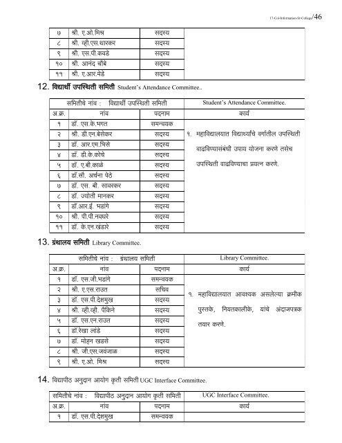 H$b_ 4(1) - Shri Shivaji College of Arts, Commerce & Science, Akola ψ