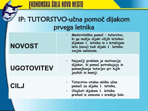 Zbirnik predstavitev - Zavod RS za Å¡olstvo