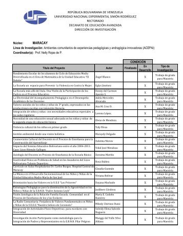 Proyecto ACEPAI - Decanato de EducaciÃ³n Avanzada - Universidad ...