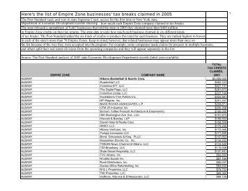 Here's the list of Empire Zone businesses' - syracuse.com channel ...