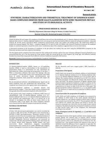 synthesis, characterization and theoretical treatment of sandwich