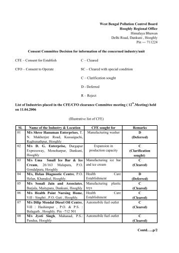 Report dated 11.04.2006 - West Bengal Pollution Control Board