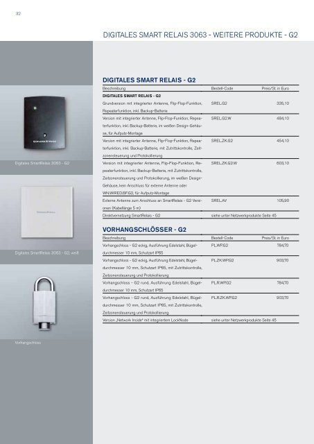 PREISLISTE SYSTEM 3060.