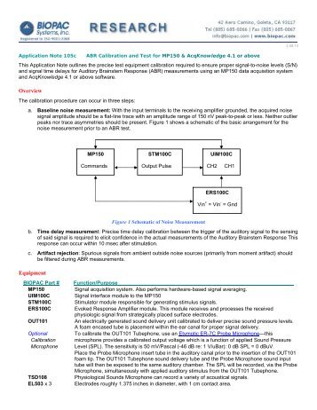 read ABR for MP150 and AcqKnowledge 4.1. - Biopac