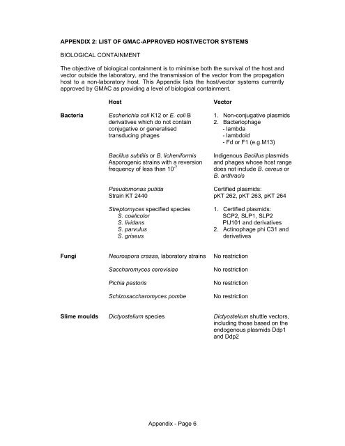 Biosafety Guidelines For Research On Genetically Modified ...